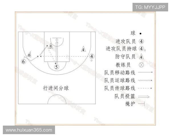 篮球技术与战术解析：从基础训练到顶级赛事的全面提升之路
