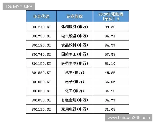 全球足球竞技风云变幻与各大联赛格局演进及未来发展新趋势解析篇