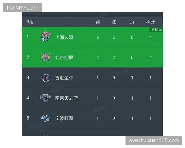 深圳排球队在钻石联赛积分榜上以50分稳居第一名展现强劲实力