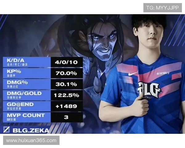 王者荣耀热议BLG团队协作引发的争议与反思